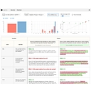 Promptfoo - Series A cover