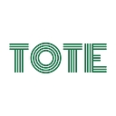 Tote.ai - Venture Round cover